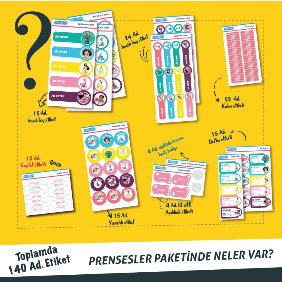 PRENSESLER