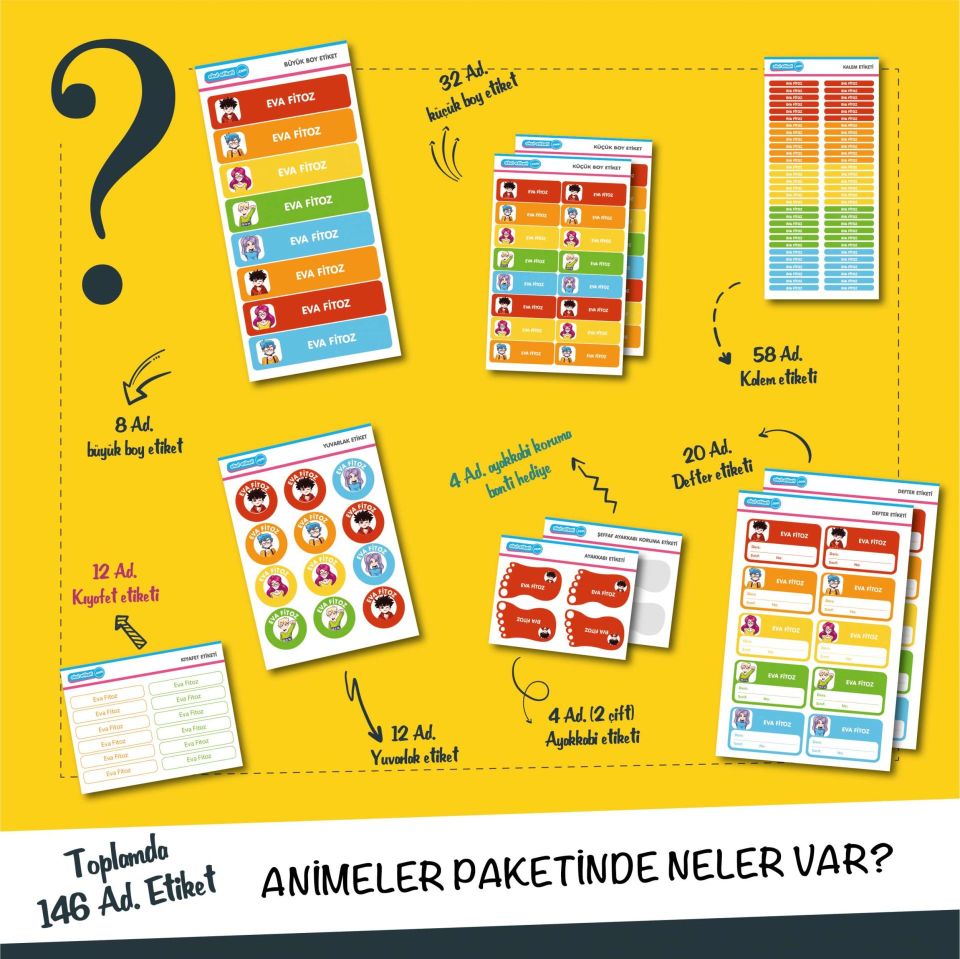 ANİME