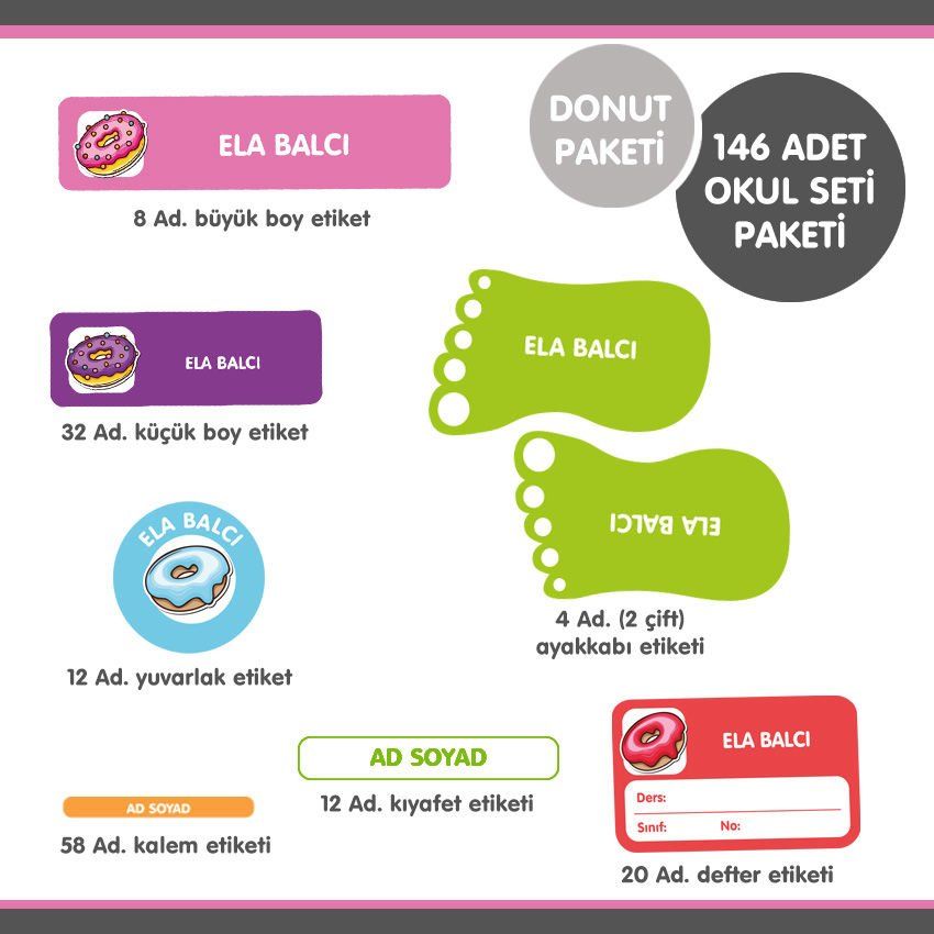 DONUT