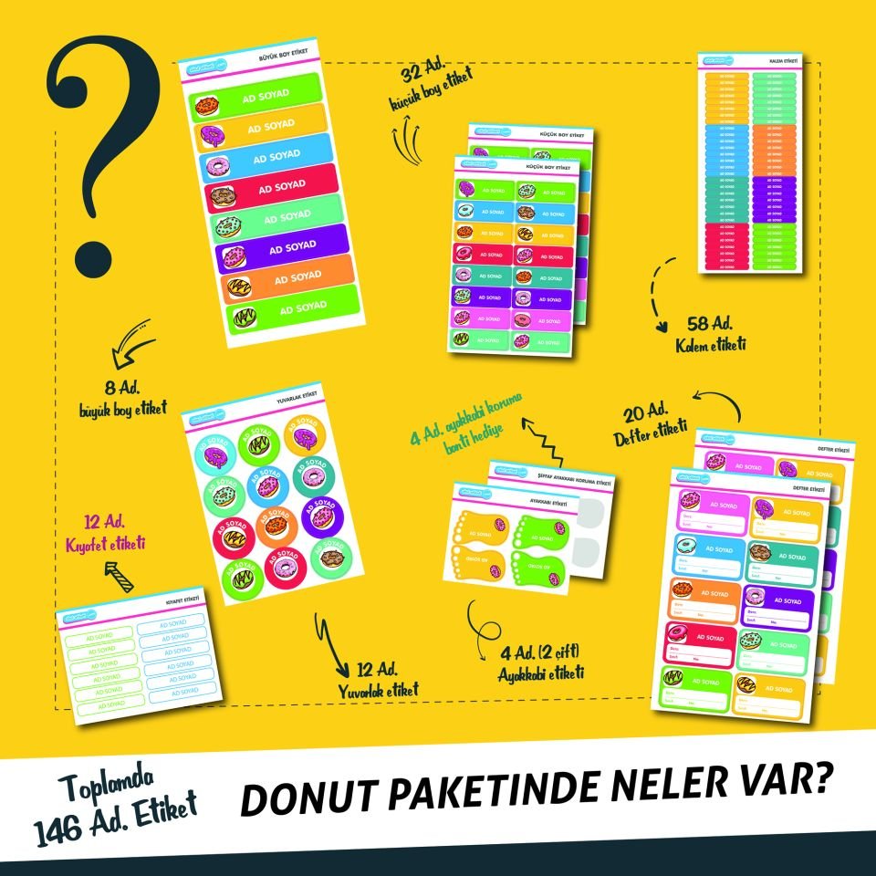 DONUT