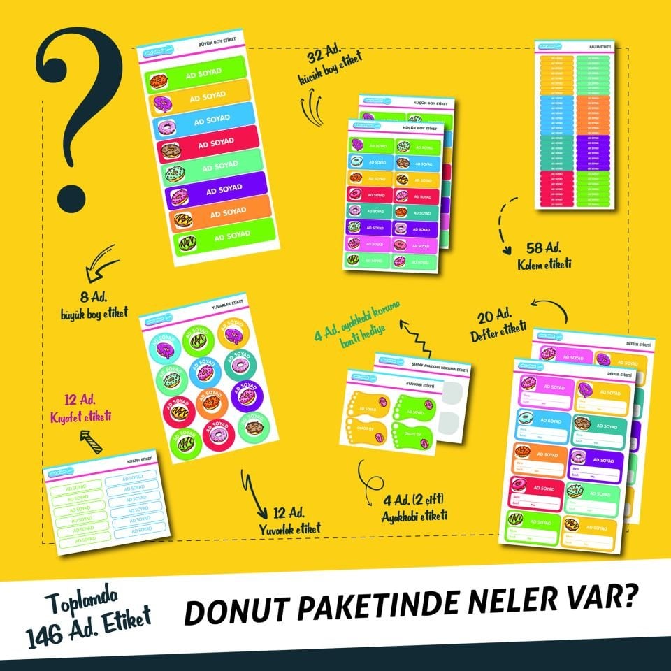 DONUT