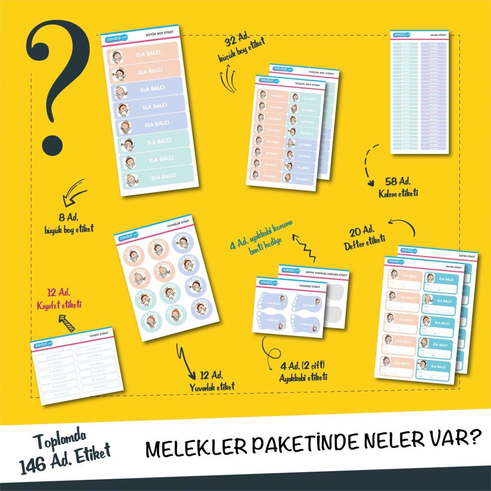 MELEKLER