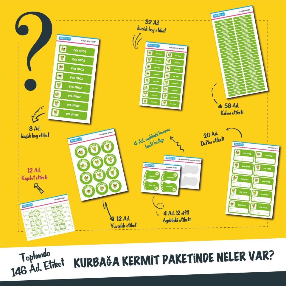 KURABAĞA KERMİT