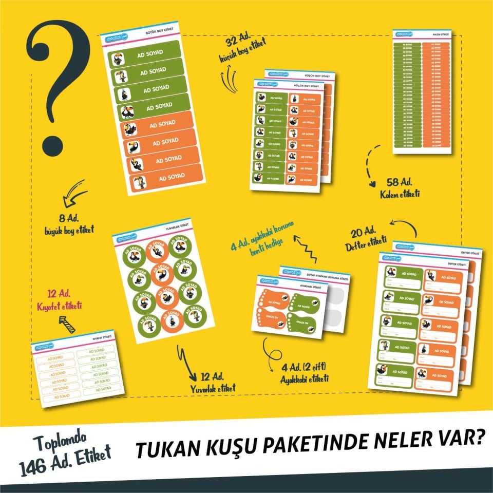 TUKAN KUŞU