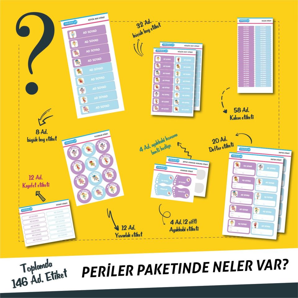 PERİLER