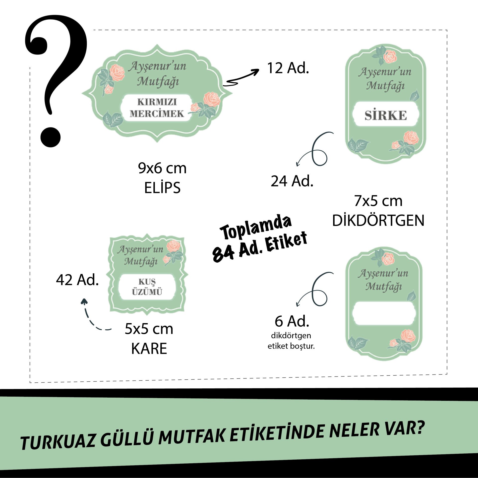 TURKUAZ GÜLLÜ MUTFAK ETİKETİ